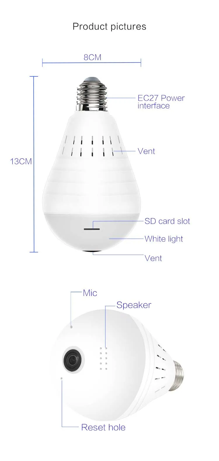 360eyes camera bulb