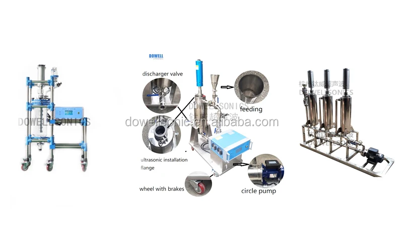 most advanced ink ultrasonic materials disperser