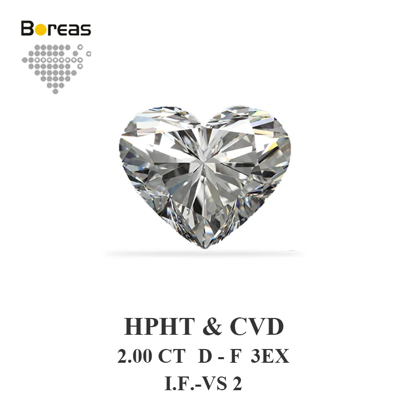 

IGI Certificate Heart Cut HPHT diamond lab grown diamond DEF Color SI1 Clarity 1 carat for rings