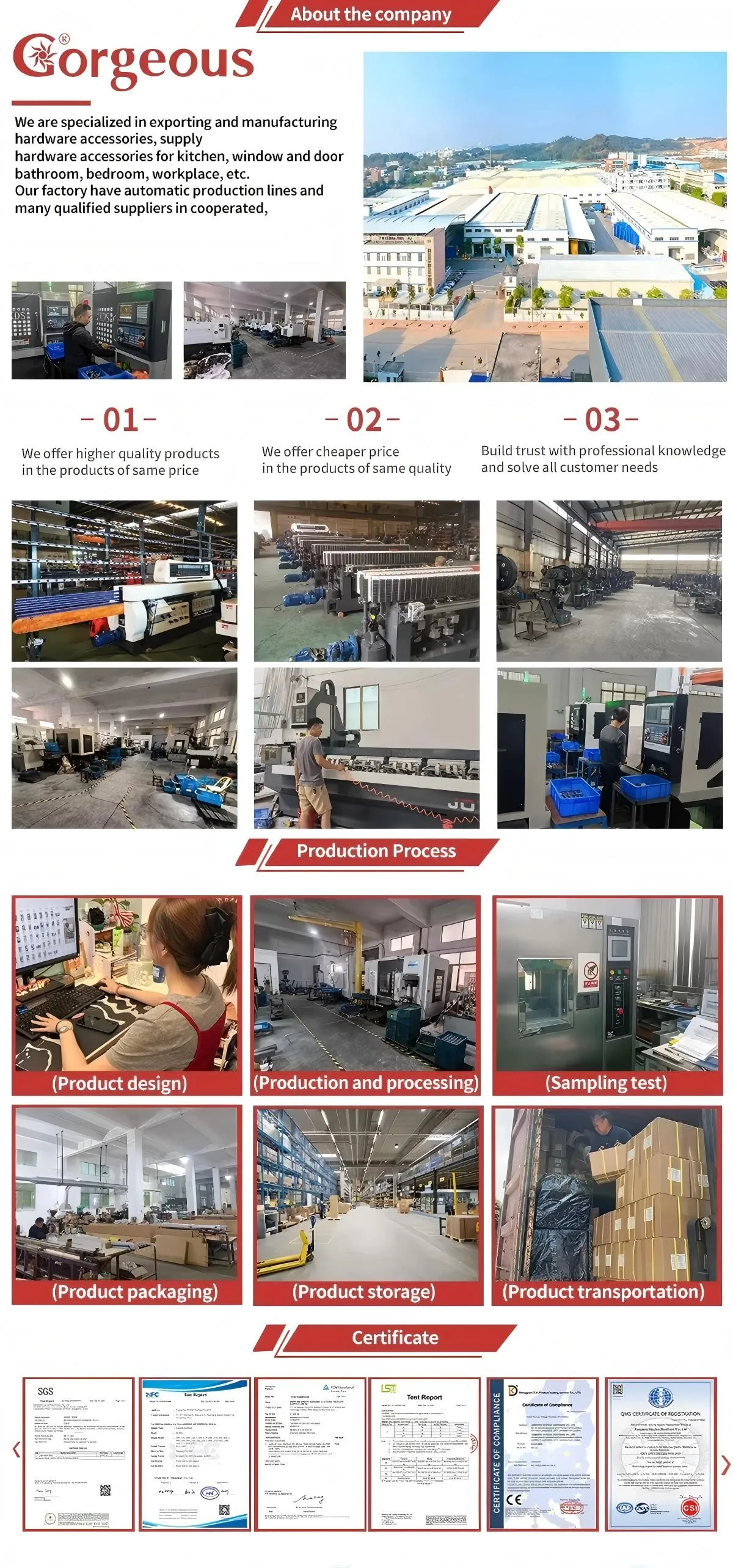 Kitchen cabinet storage cutlery tray factory - CNC machines and testing equipment
