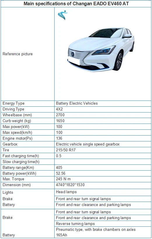 Changan EADO EV460 AT.png