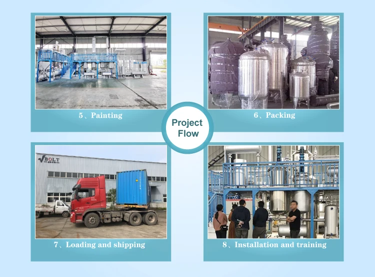 Best Catalyst Used Engine Oil Recycling System Motor Oil Recycling