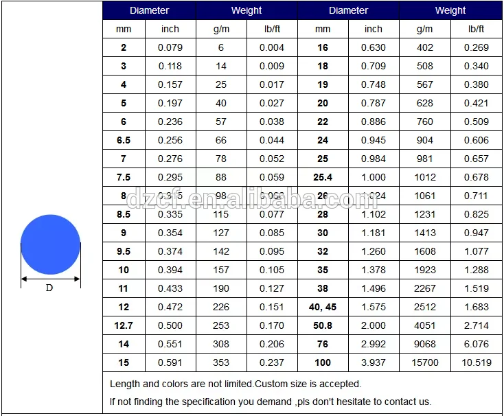 3k carbon tube carbon fiber rods