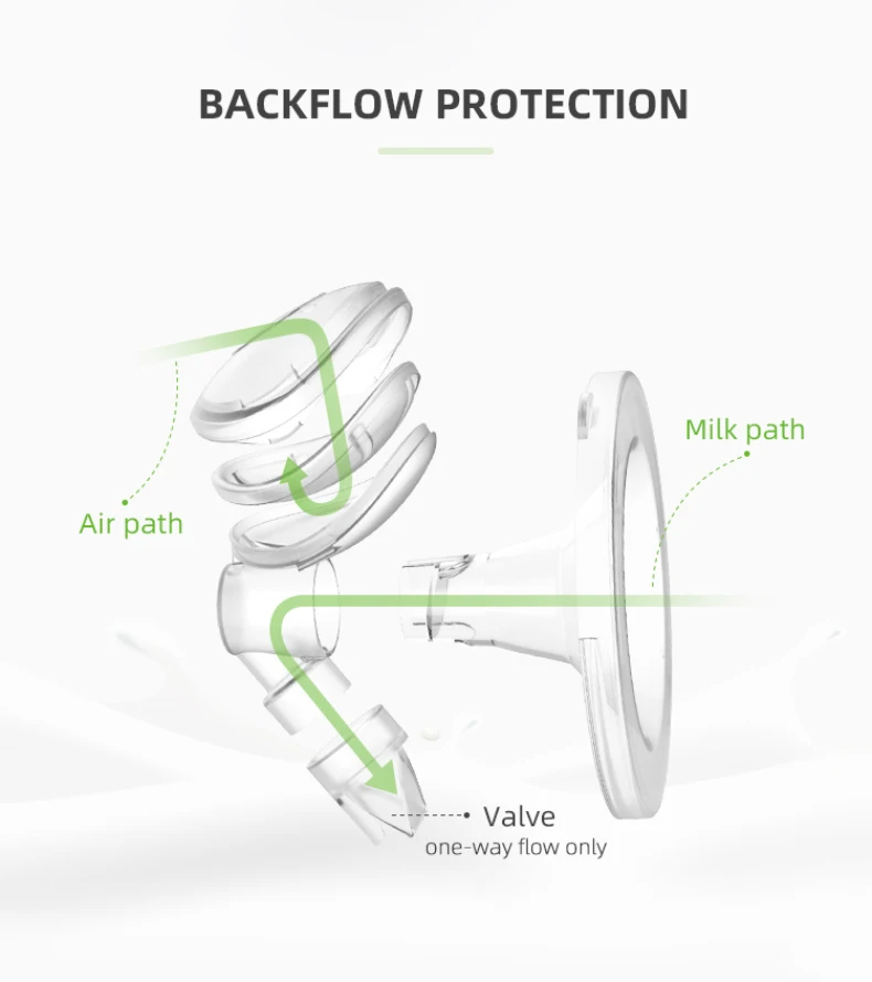 CE RoHS CB approval rich OEM manufacture baby pump hands free electric wearable breast pump doublewx1_03.jpg