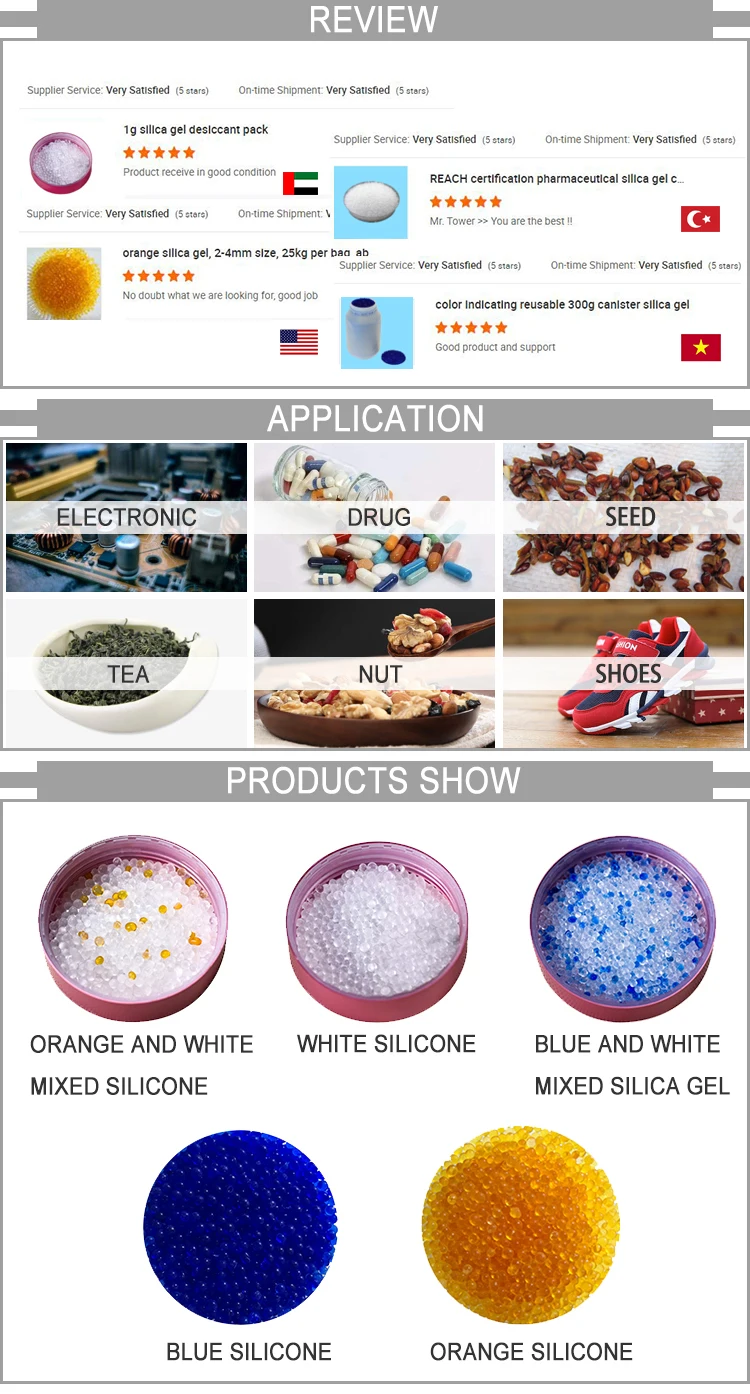 25kg Bulk Pack Desiccant Packing Use Moisture Adsorption Silica Gel