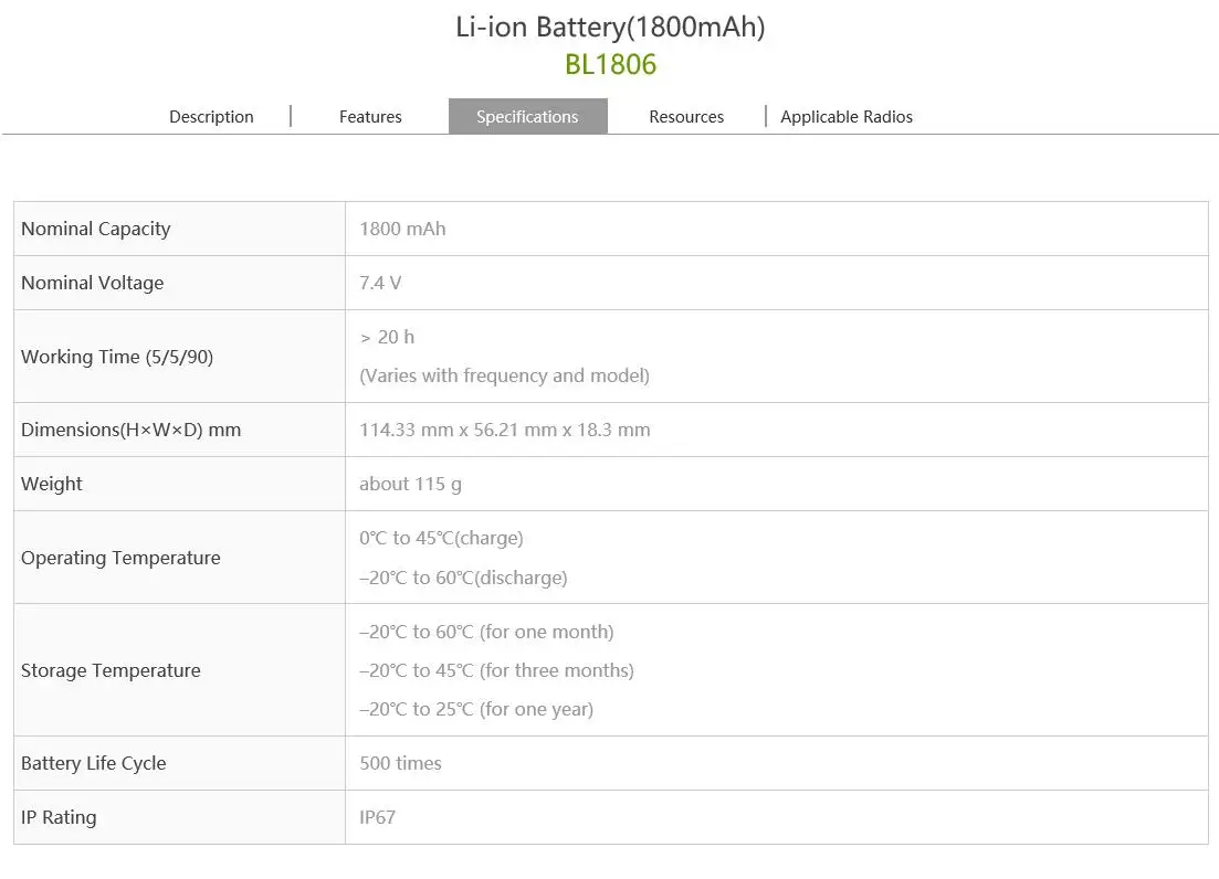 BL1806 specifications