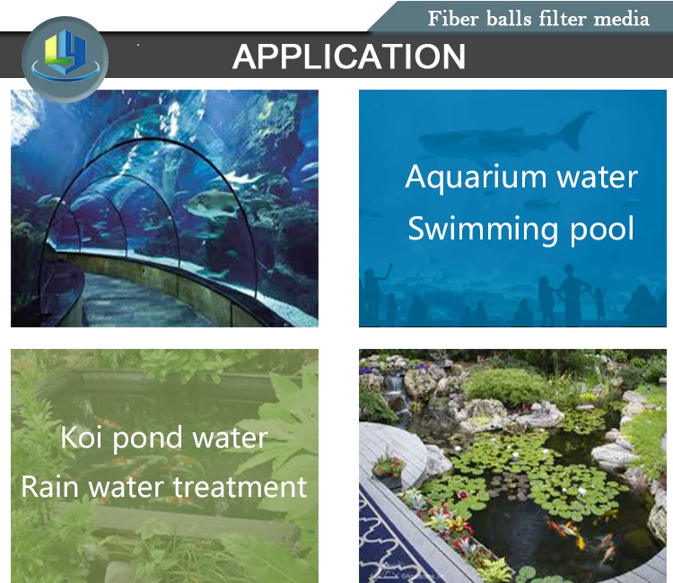 Lvyuan Water Swimming Pool  Pop Treatment Polyester Snow Balls Fiber Media For Sand Filter 