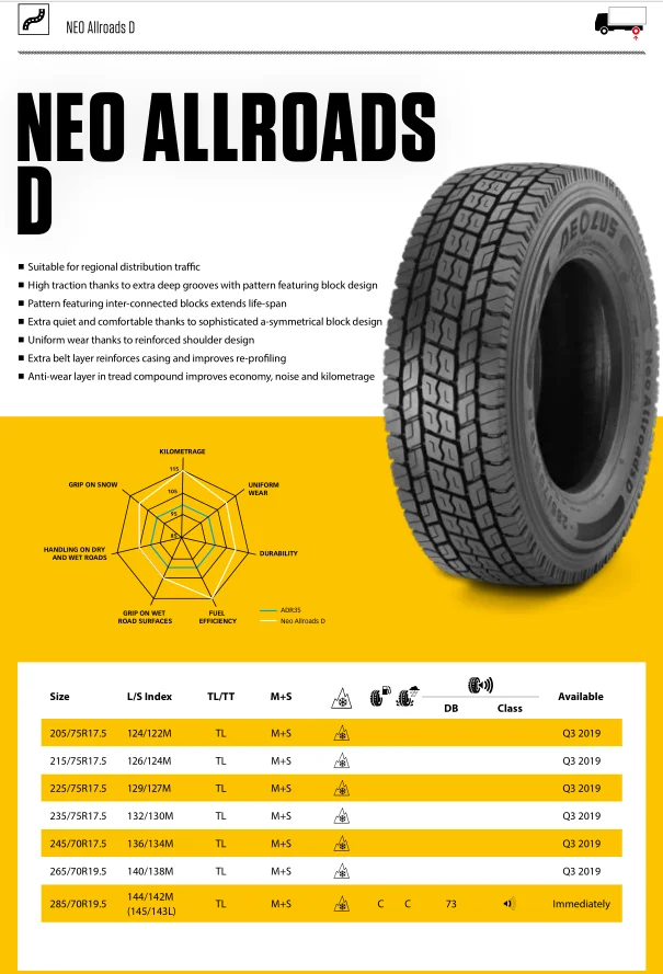 AEOLUS winter Truck tire 215/75R17.5 225/70R19.5 285/70R19.5 AllroadsD driving wheel pattern with M+S and 3pmsf marks