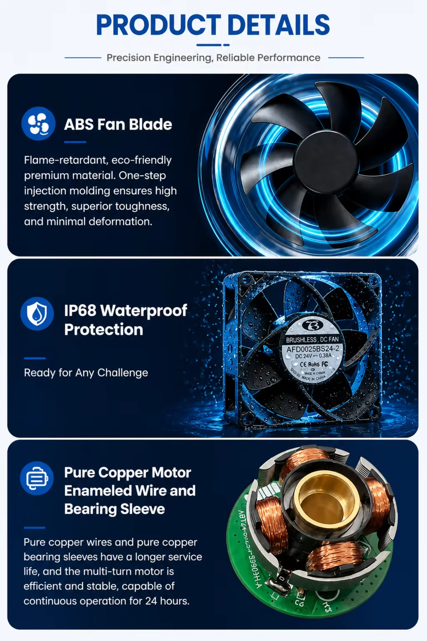 Fan, IP68, Waterproof, 80mm, 8025 - detail 10