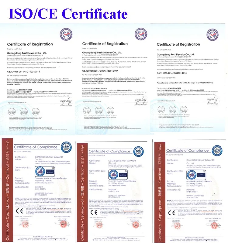 ISO CE Certificate