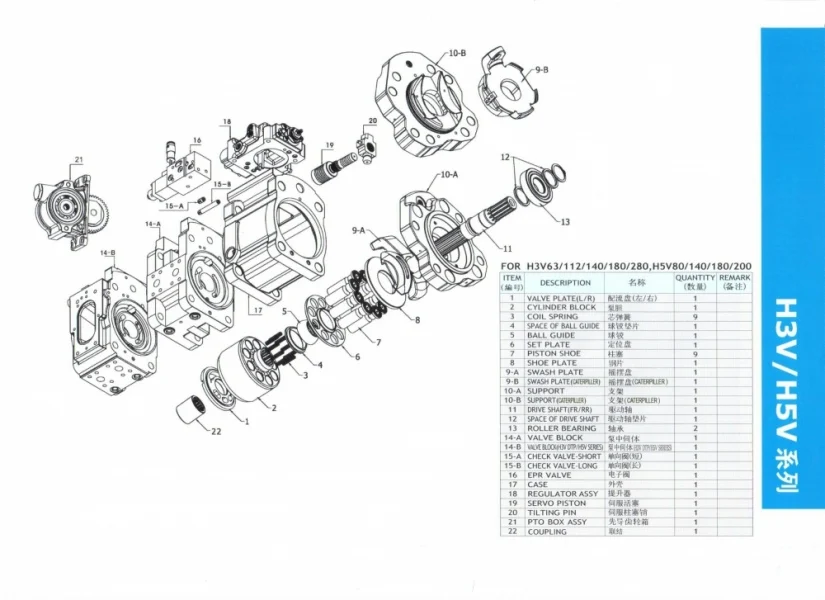 Kawasaki K3V And K5V Of K3V63,K3V112,K3V140,K3V180,K5V140,K5V200 ...