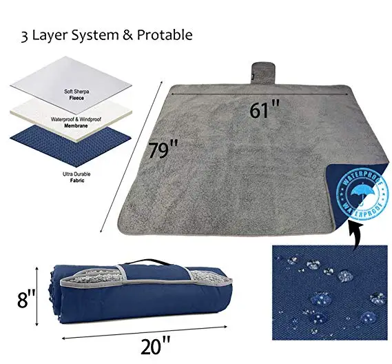 

Waterproof Outdoor Blanket with Sherpa Lining Windproof Triple Layers Warm Comfy Foldable for Sports Picnic Machine Washable, Customised