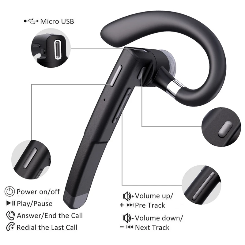 YYK-520 Cuffie wireless aziendali V5.4+EDR, 60 mAh 5 V 1 A - Nero YYK-520 Cuffie wireless aziendali V5.4+EDR, 60 mAh 5 V 1 A - Nero