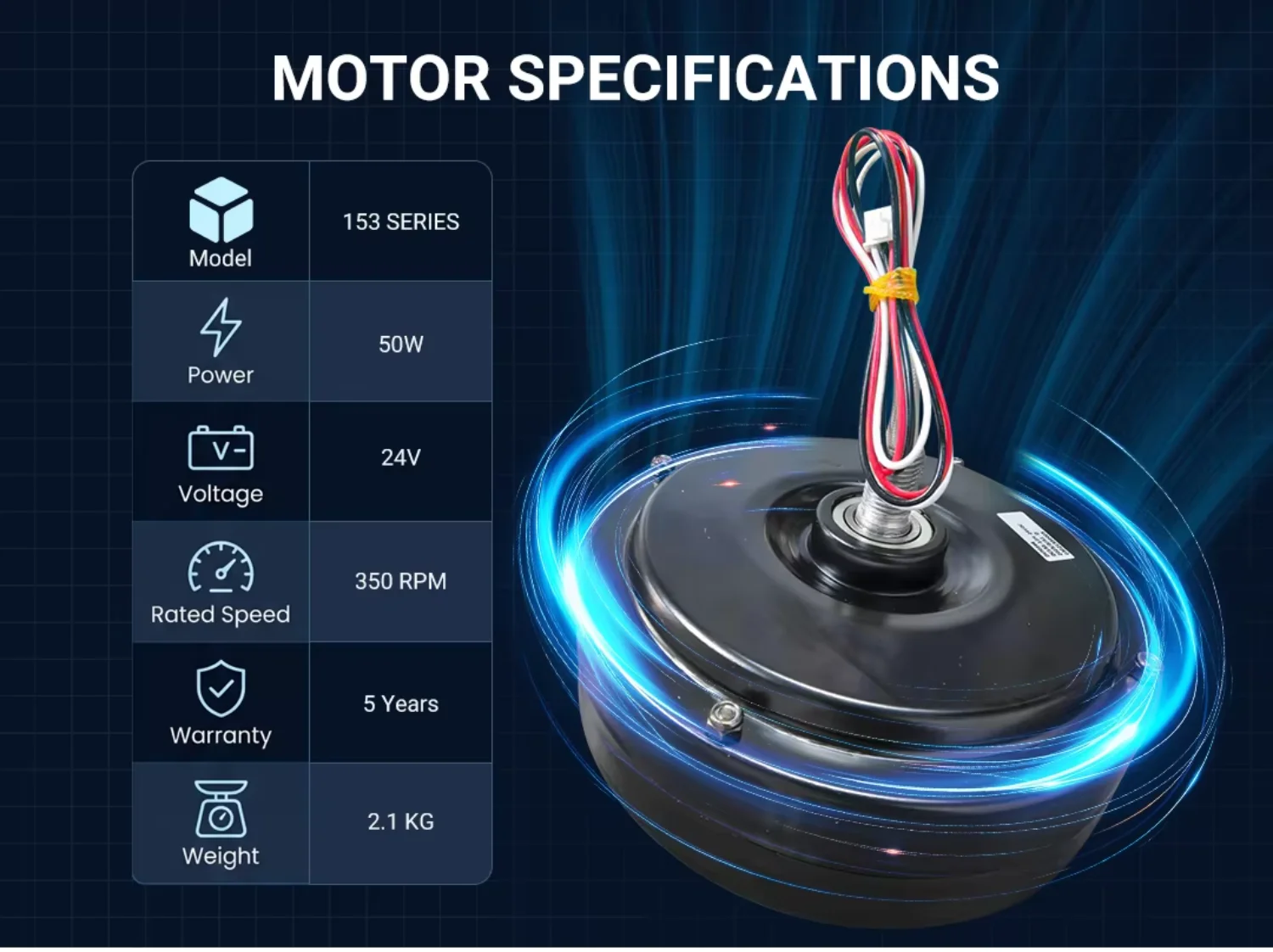 Ceiling Fan, 3-Phase, Brushless, 24V, BLDC - detail 4