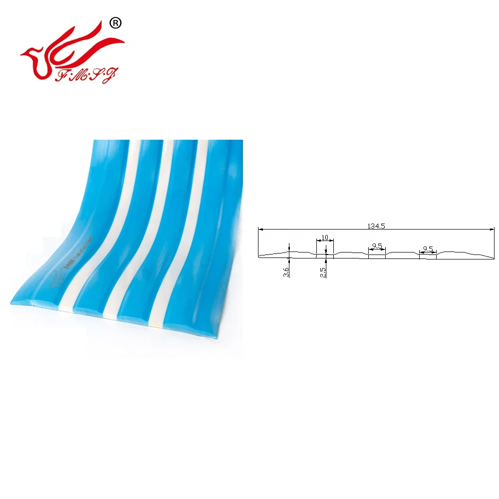 Inflatable Boat Protection Strips – 3 Meter X 20cm Rubber Wear Armor For Kayak, Fishing Boat Hull Protection