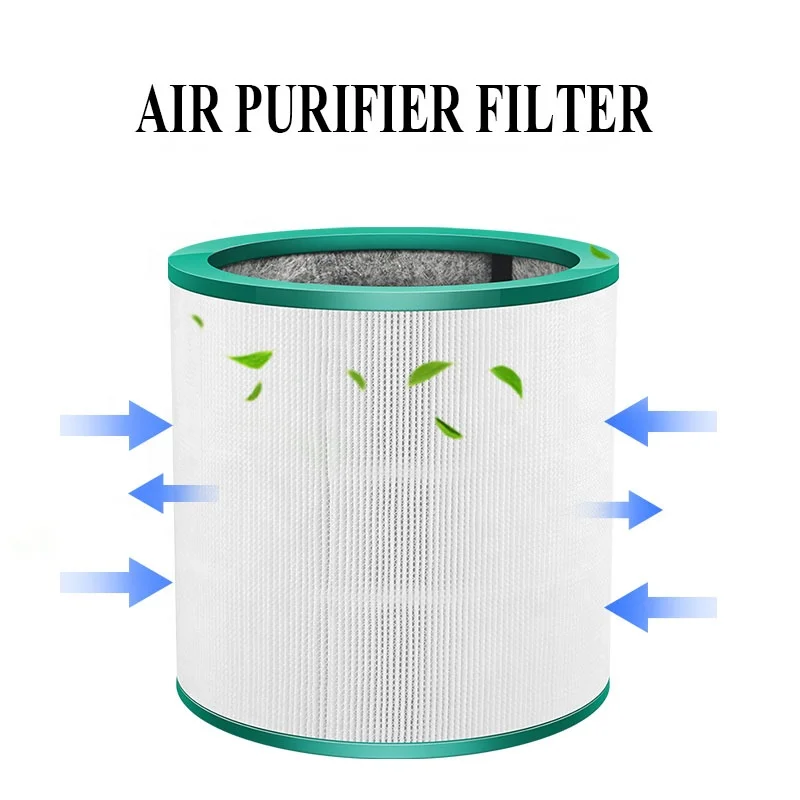 
HEPA Cartridge Air Purifier Filter For Dysons TP00 TP02 TP03 Replaces Part 