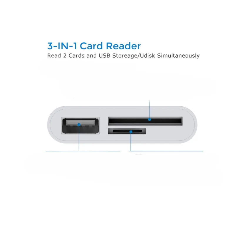USB OTG Host Adapter Card Reader for LG - ANKUX.COM