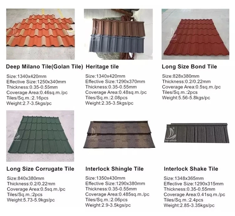 0.4mm 0.45mm 0.55mm Roofing Materials Step Tiles Hot Sale Color Stone  Coated Roofing Sheet Ghana For Villa Roof Tiles - Buy Rubber Slate Roof  Tile,Price Of Asfalt Roof Shingles At Lowes,Clay Roof