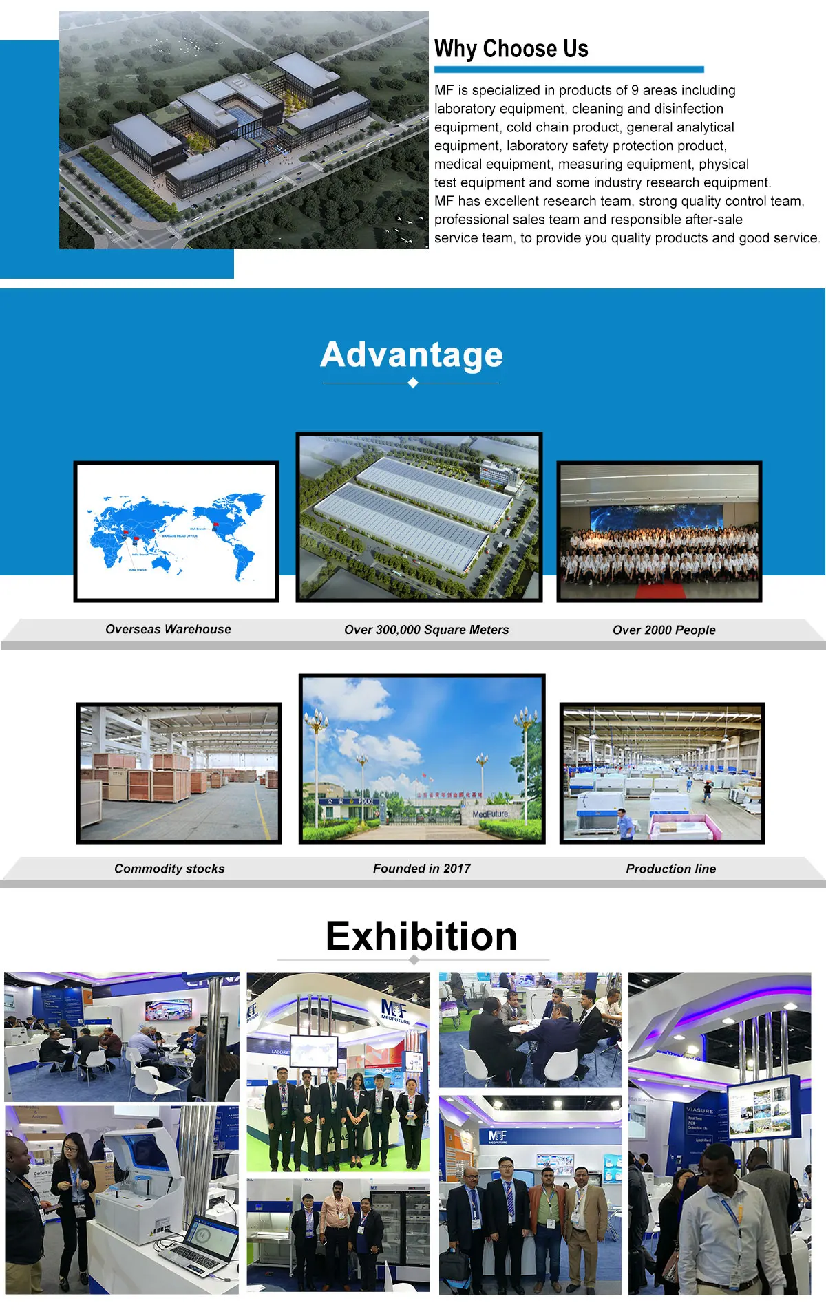 Medfuture Biotech Co Ltd Sterilization Products Cold Chain Products