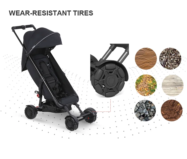 omnio backpack stroller