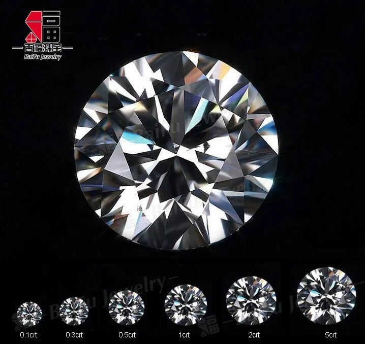 Baifu Jewelry Top Quality DE Pure White Flawless VVS1 Clarity Moissanite