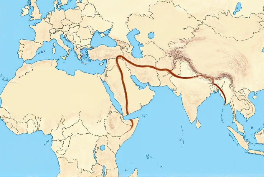 Historical trade routes of cinnamon showing movement from Sri Lanka through Middle East to Europe