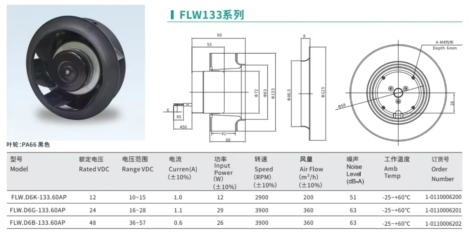 Centrifugal Fan, FLW133, 133mm, 24V, Brushless - detail 2
