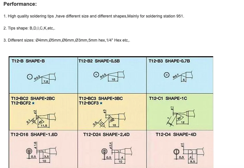 T12 Series hakko replacement T12-C4 Soldering Iron Tips