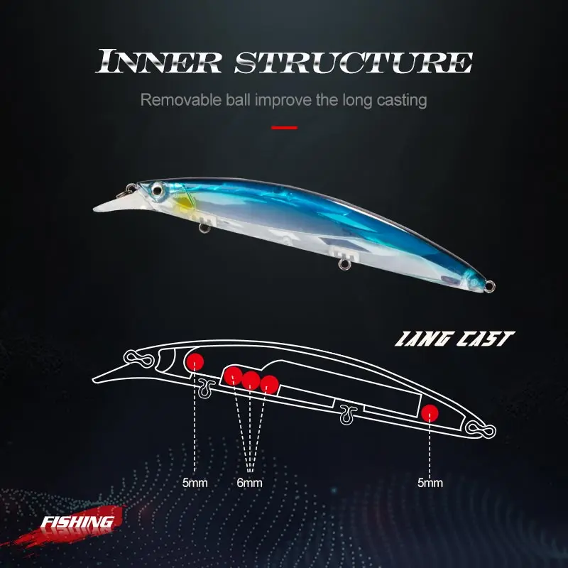 

133mm 19g body deep diving soft plastics Floating fishing Minnow lure swimbait lure