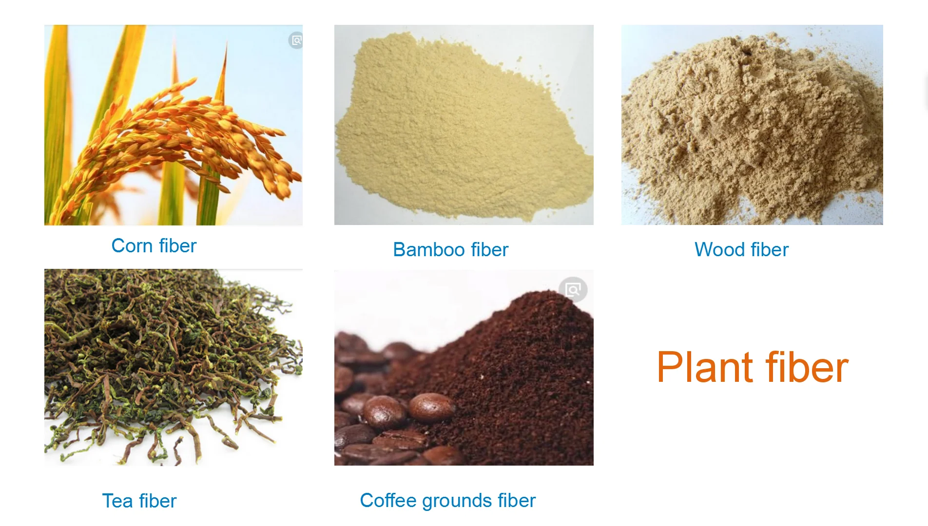 Pp P2035 Composite Wheat Straw Plastic Particles Biodegradable Modified