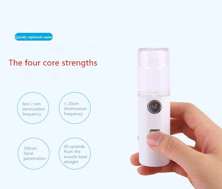 Nano Spray
