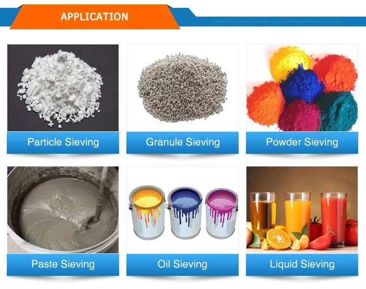 Stainless Steel Grading Sieve Vibrating Screen Machine for Light Industry