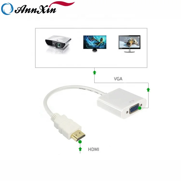 ugreen hdmi to vga converter manual