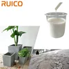 Cement based thermal insulation emulsion is mainly used for building decoration acrylic emulsion