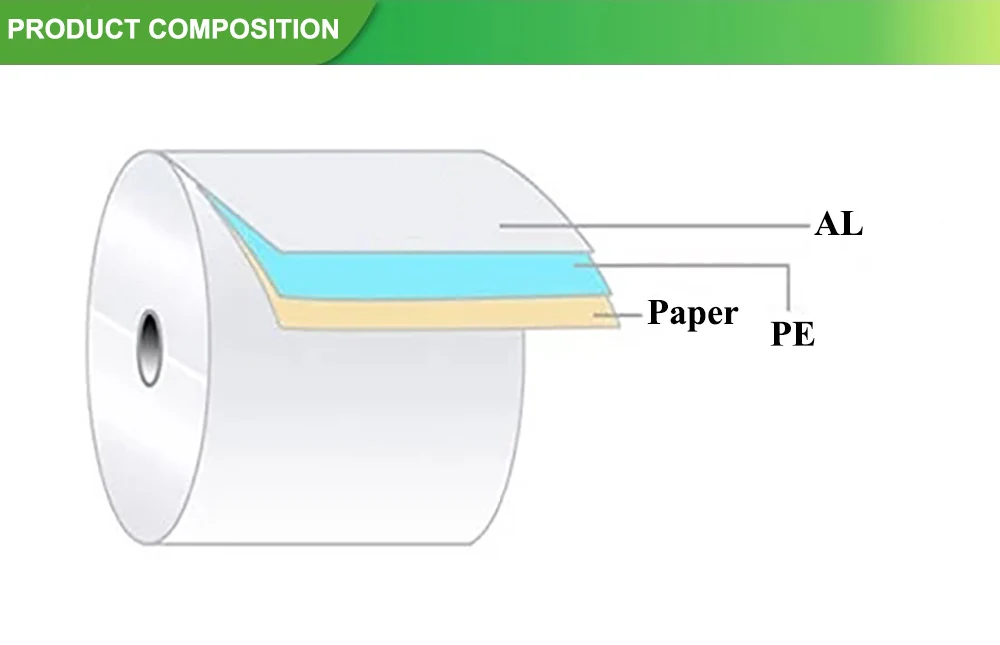Papier couché Feuille d’aluminium de qualité alimentaire Cône imprimé