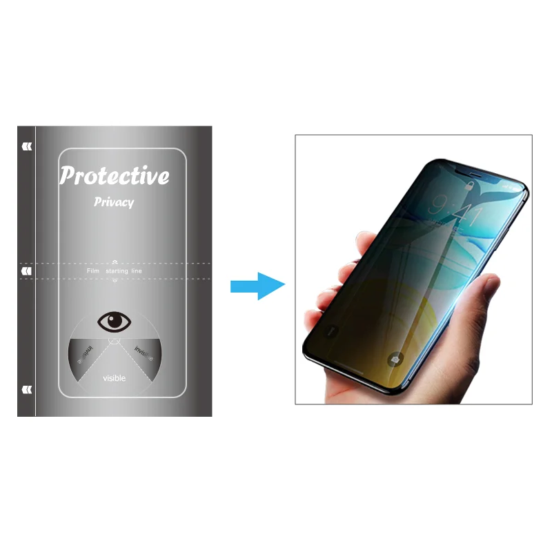 

Top Quality Peep-proof Protection Film Imported TPU Privacy Hydrogel Cutting Film for Smart Phones, Black