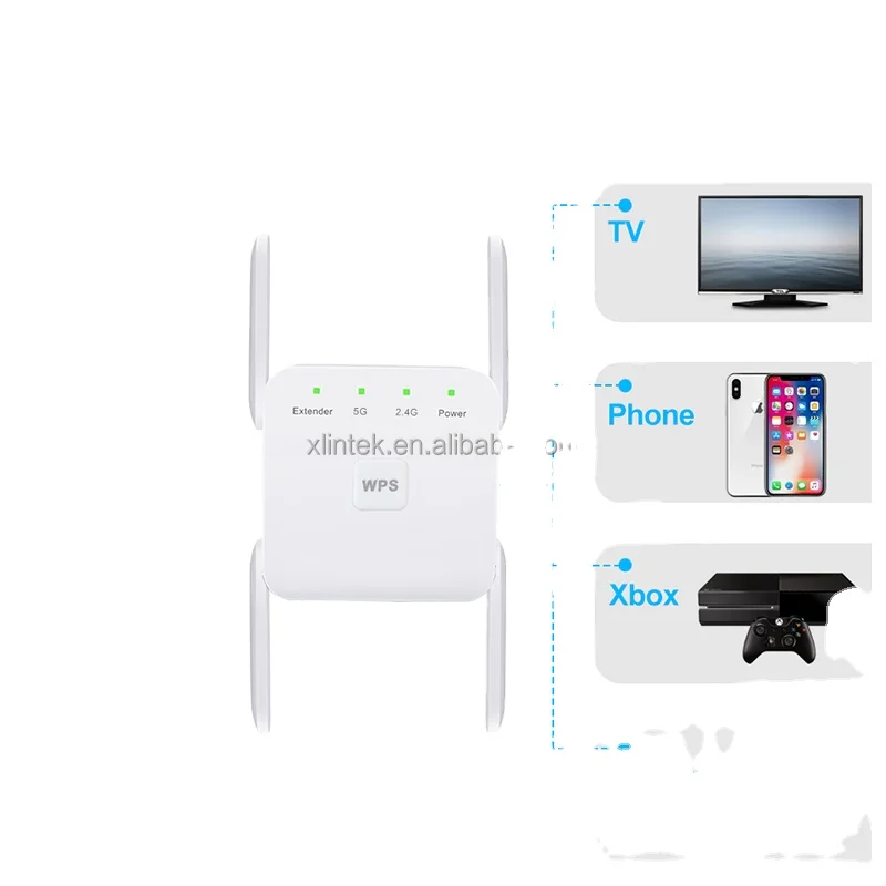 

5G Wireless WiFi Repeater WiFi Amplifier 2.4G 5Ghz Wi-Fi Booster 300Mbps 1200Mbps 5ghz Long Range WiFi Signal Extender