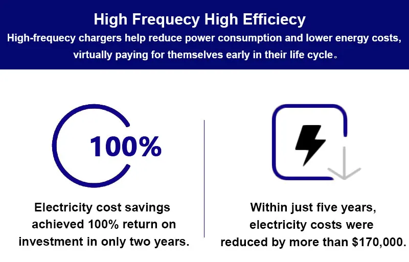 6.6kw air-cooled (3)