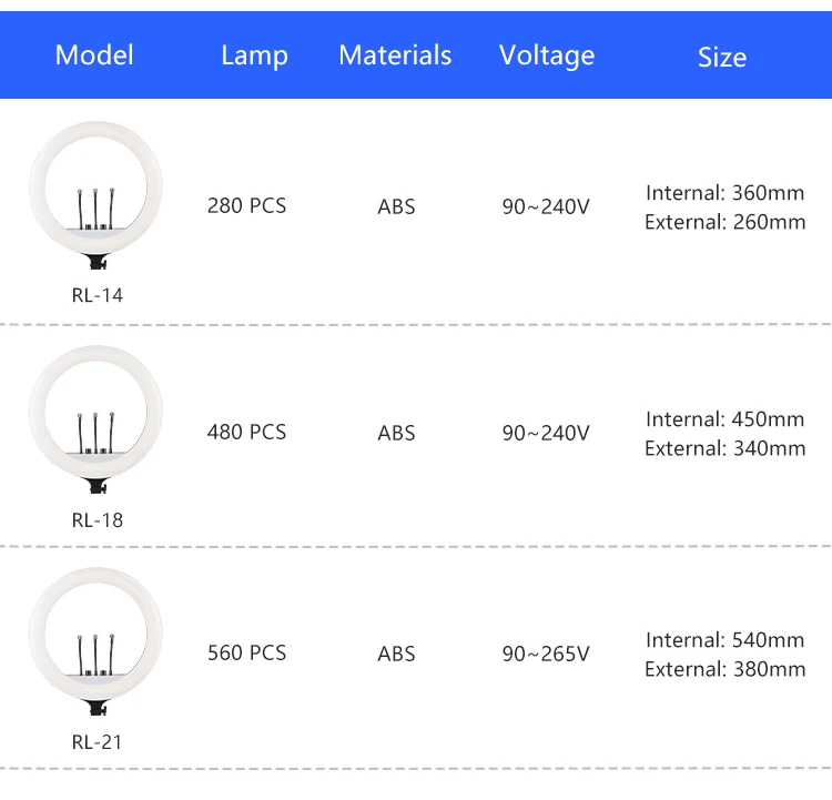 Rl 18 led кольцевая лампа схема