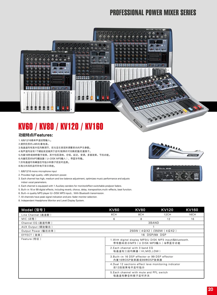 2hp Div モジュラーシンセ ユーロラック