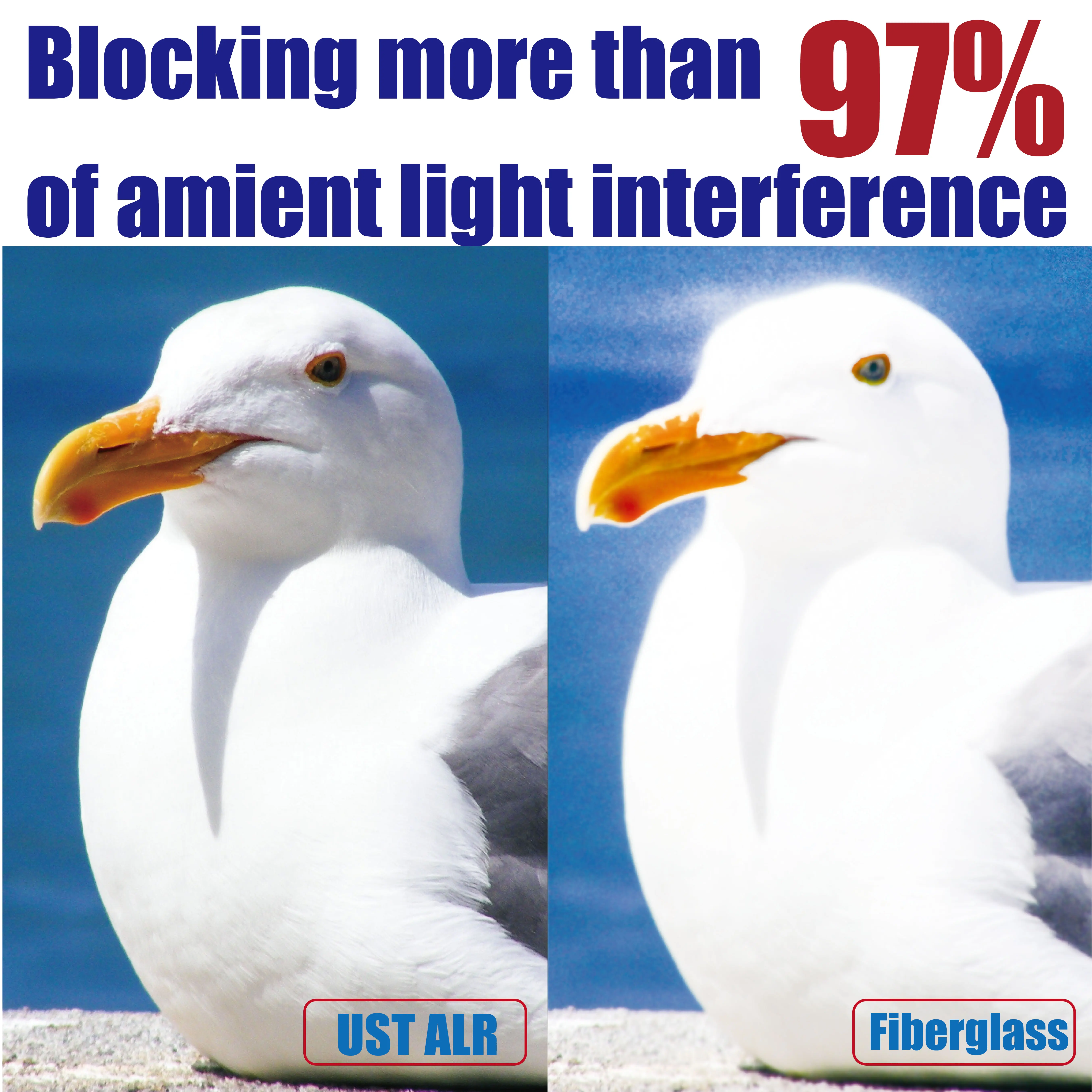 
VIVIDSTORM PRO Motorized 120 inch Drop Down screen UST Projector Ultra-Short Throw Ambient Light Rejecting 4K projector screen 