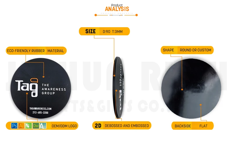 Rubber Coaster Analysis.jpg
