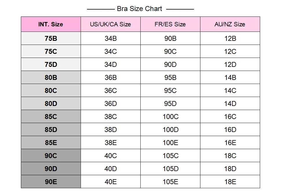 Размер бюстгальтера 70. Размер бюстгальтера таблица. Размер бюстгальтера 38. Лифчик размер 38. Взаимозаменяемые Размеры бюстгальтеров таблица.