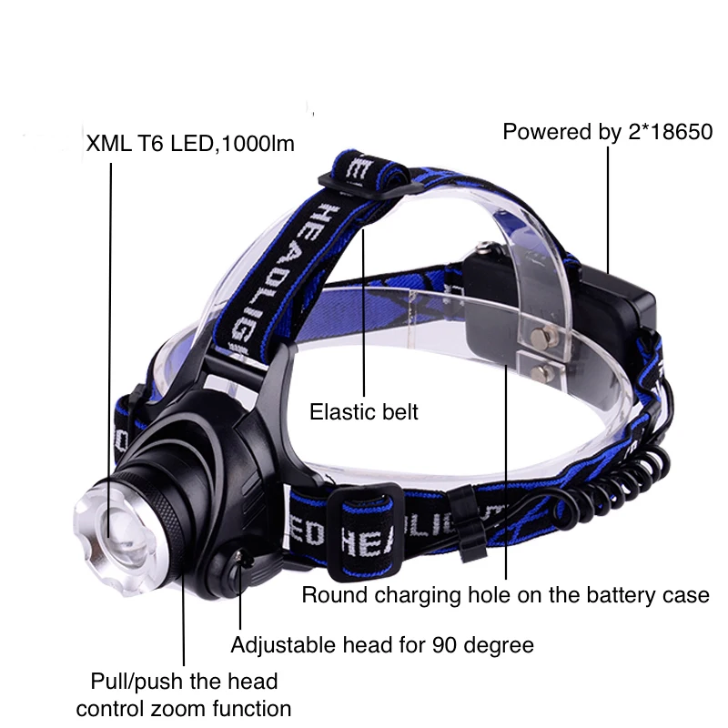Wholesale 18650 Battery Rechargeable High Power Headlamp Adjustable