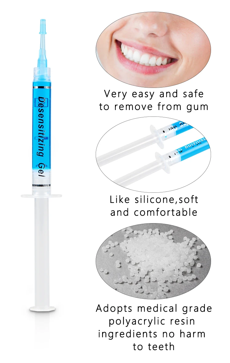 Smilekit Effective Remineralizing And Reducing Teeth Sensitivity