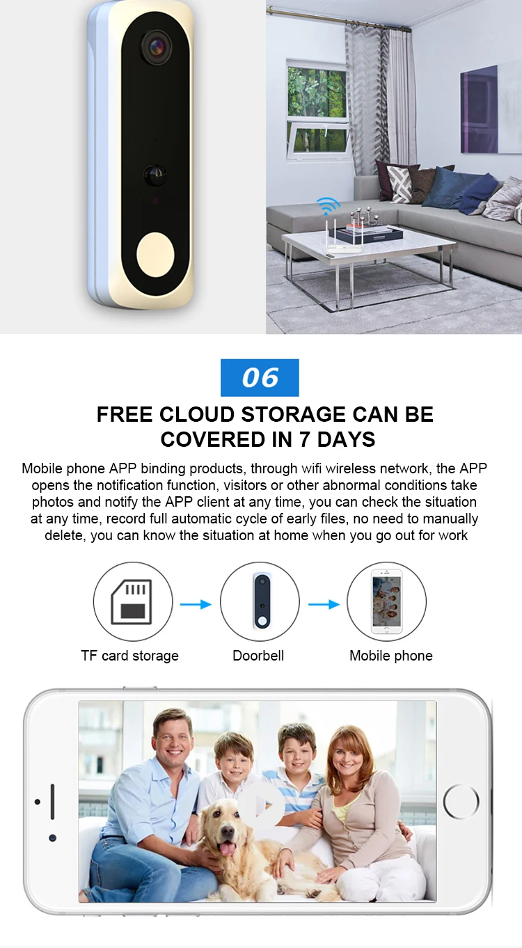 Private Tooling 14 days Cloud Storage 1080P Wifi Video Doorbell Camera with Face Recognition Function