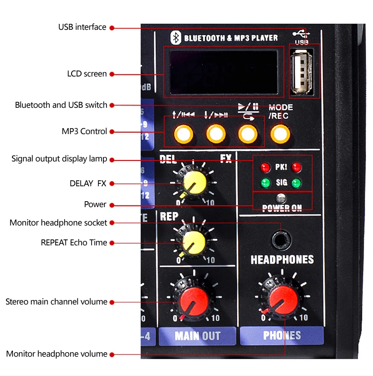 sound studio audio mixers