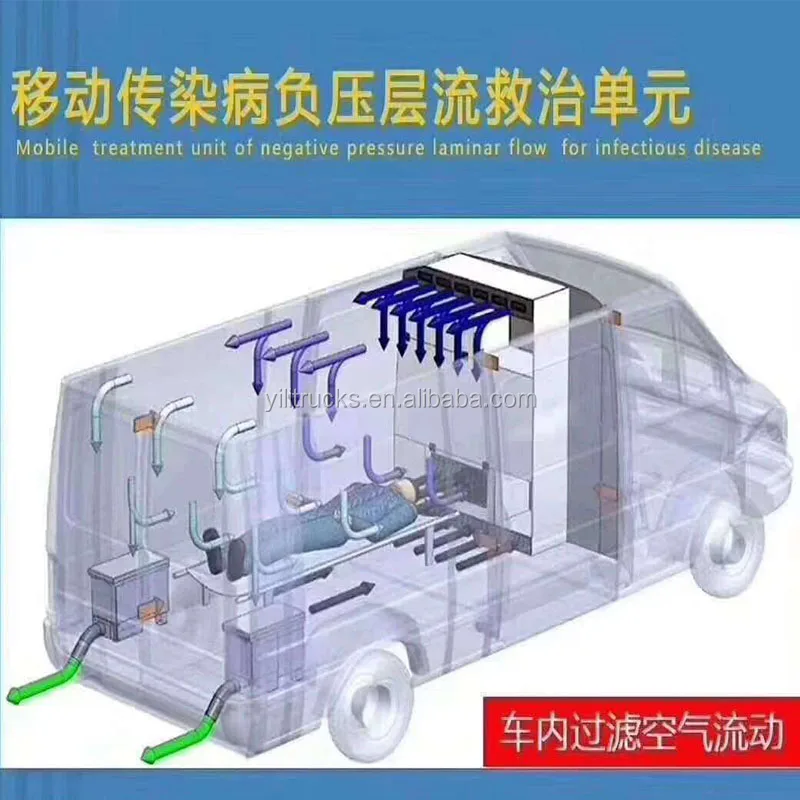Ambulance (44).jpg