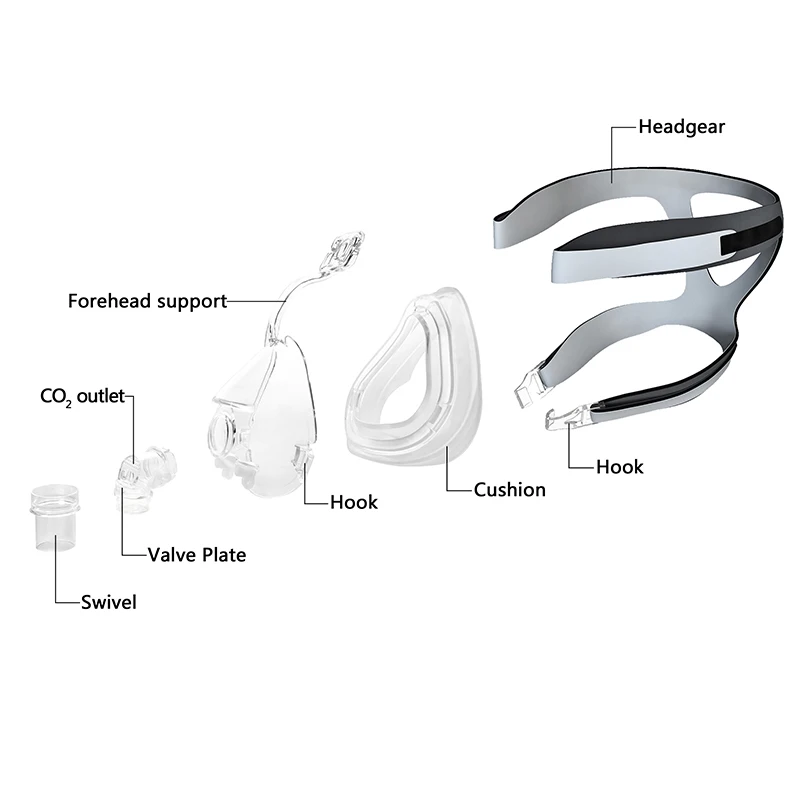 
FA-04A full face CPAP mask silicone for auto BIPAP BMC Resmed Respironics machine with Beautiful packing bag 