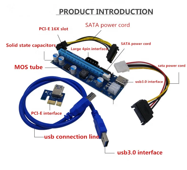 Включение посредством pci e что это